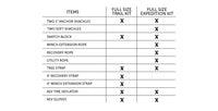AEV Full-Size Recovery Gear Kits
