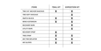 AEV Mid-Size Recovery Gear Kits