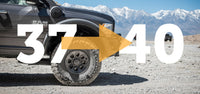 AEV HighMark Fender Flares for 2010-18 Ram HD