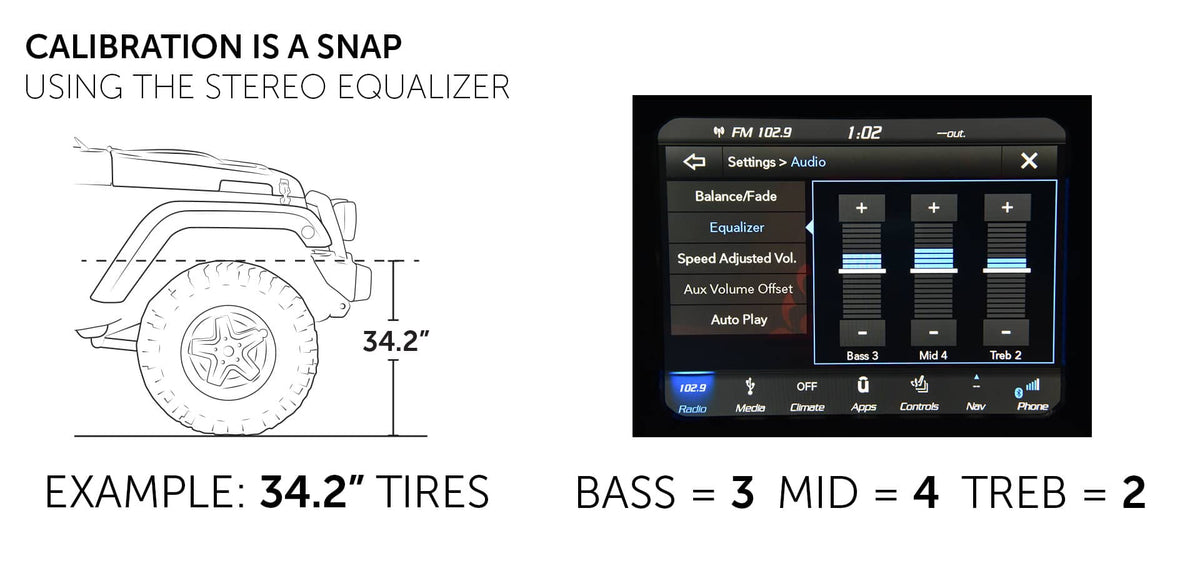 AEV ProCal SNAP for 2019-2024 Ram HD