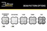 DIODE DYNAMICS SS5 Lens Clear Combo Diode Dynamics (one)