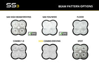 Clear Lens for SS3 Pods (one) SAE Driving