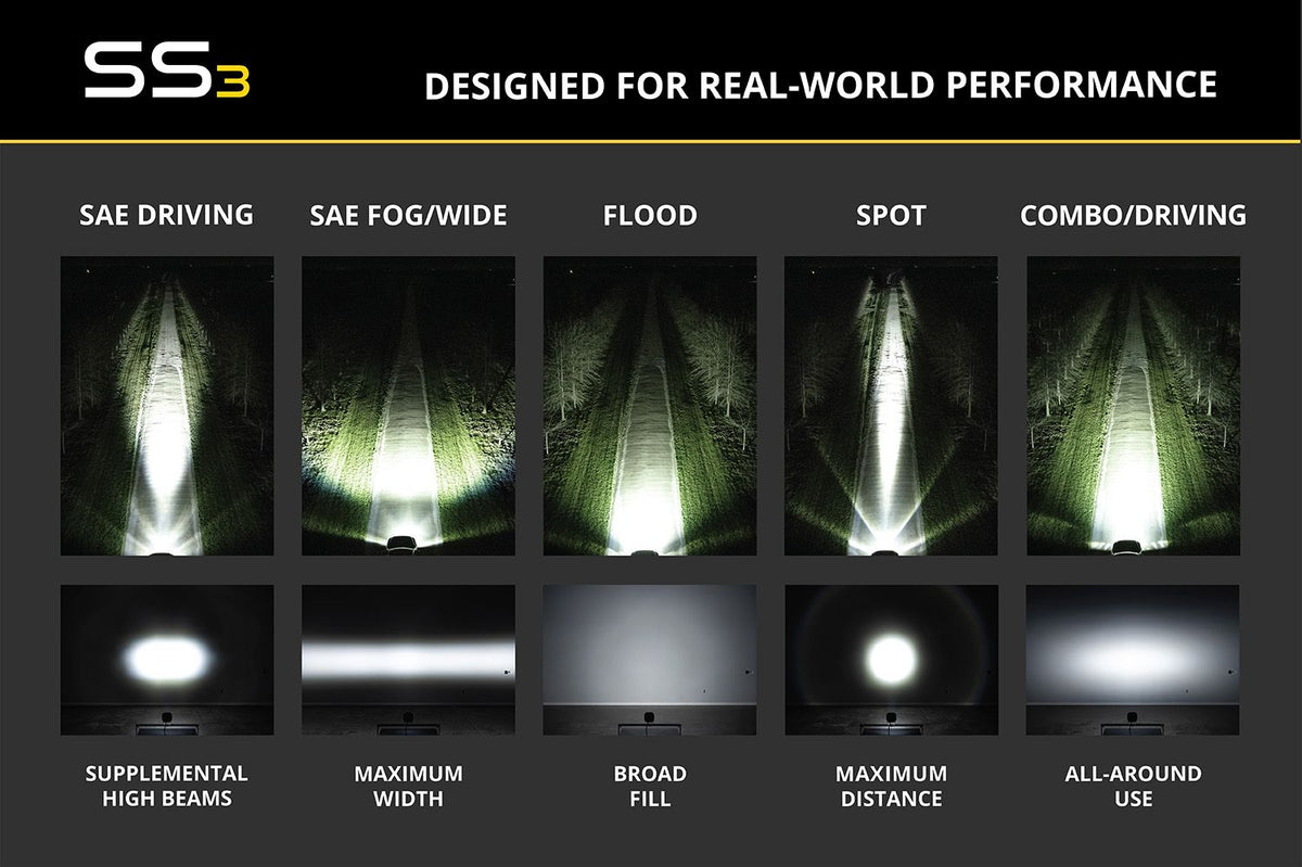 Clear Lens for SS3 Pods (one) SAE Driving
