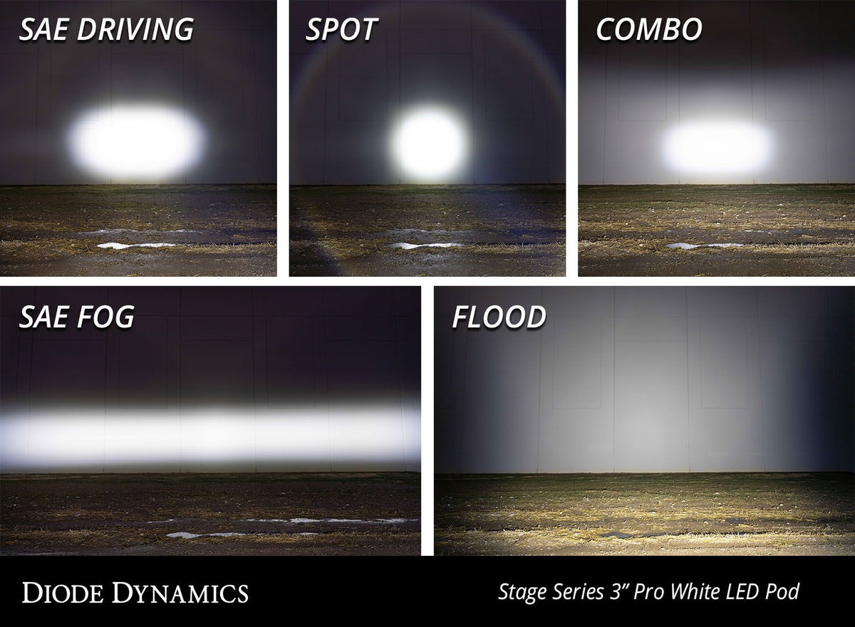 DIODE DYNAMICS SS3 Pro ABL White Spot Standard Pair