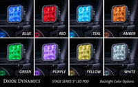 SS5 Add-On LED Pod (one) Pro White Combo
