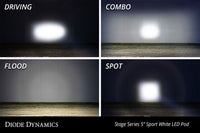 DIODE DYNAMICS SS5 LED Pod Pro Yellow Spot Single Diode Dynamics