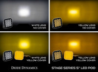 DIODE DYNAMICS SS5 LED Pod Cover Yellow Diode Dynamics