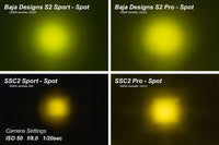DIODE DYNAMICS C2 1.0 SAE Yellow Combo Standard ABL Sport LED Pod (pair)