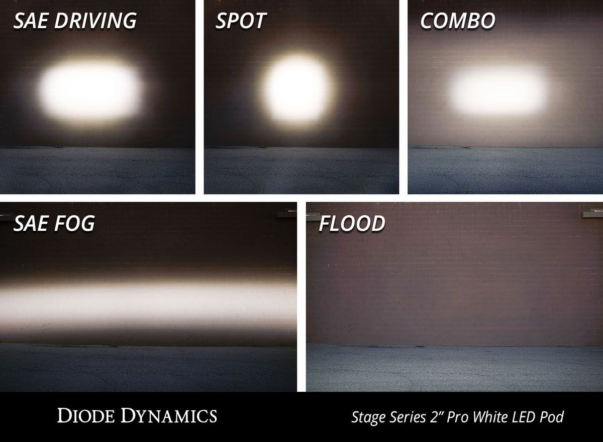 DIODE DYNAMICS C2 1.0 SAE/DOT White Sport LED Pod (pair)