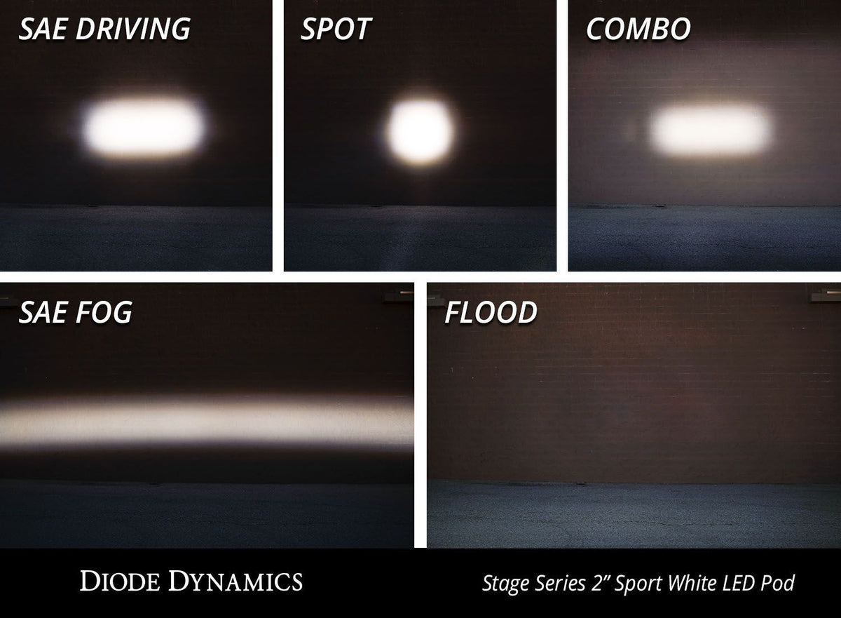 DIODE DYNAMICS C2 1.0 SAE/DOT White Sport LED Pod (pair)
