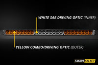 SS30 Dual-Colour LED Light Bar (one)