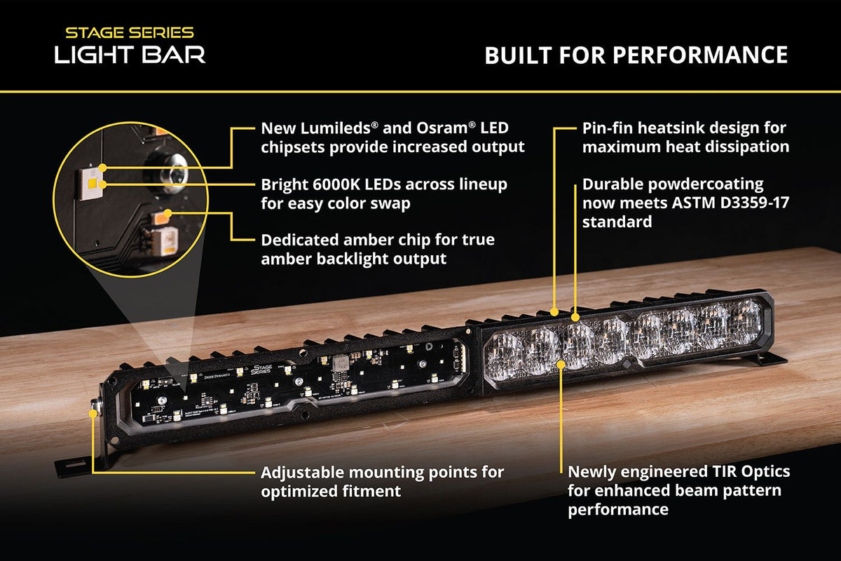 SS40 Dual-Color LED Light Bar (one)