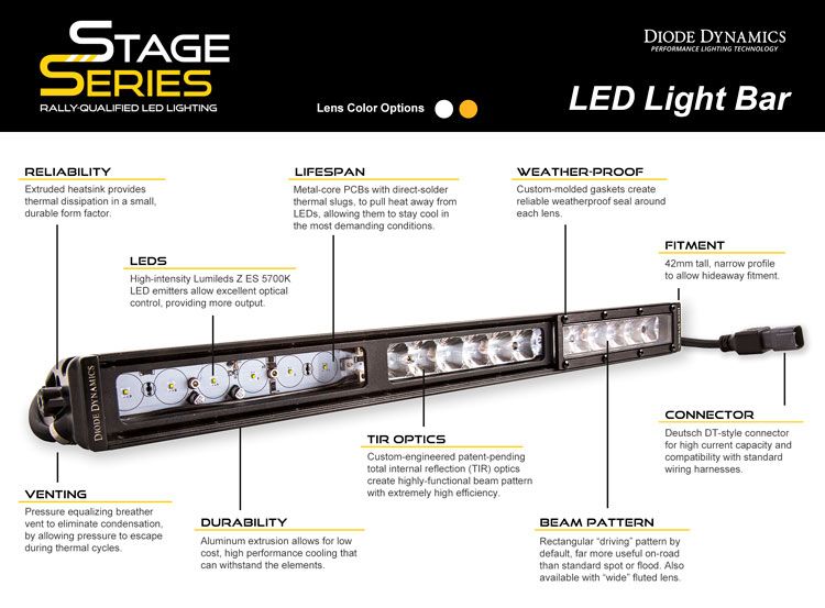 DIODE DYNAMICS Stage Series 6" SAE/DOT White Classic Light Bar (one)